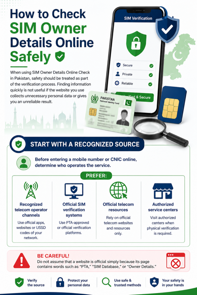 How to check SIM owner details online safely in Pakistan