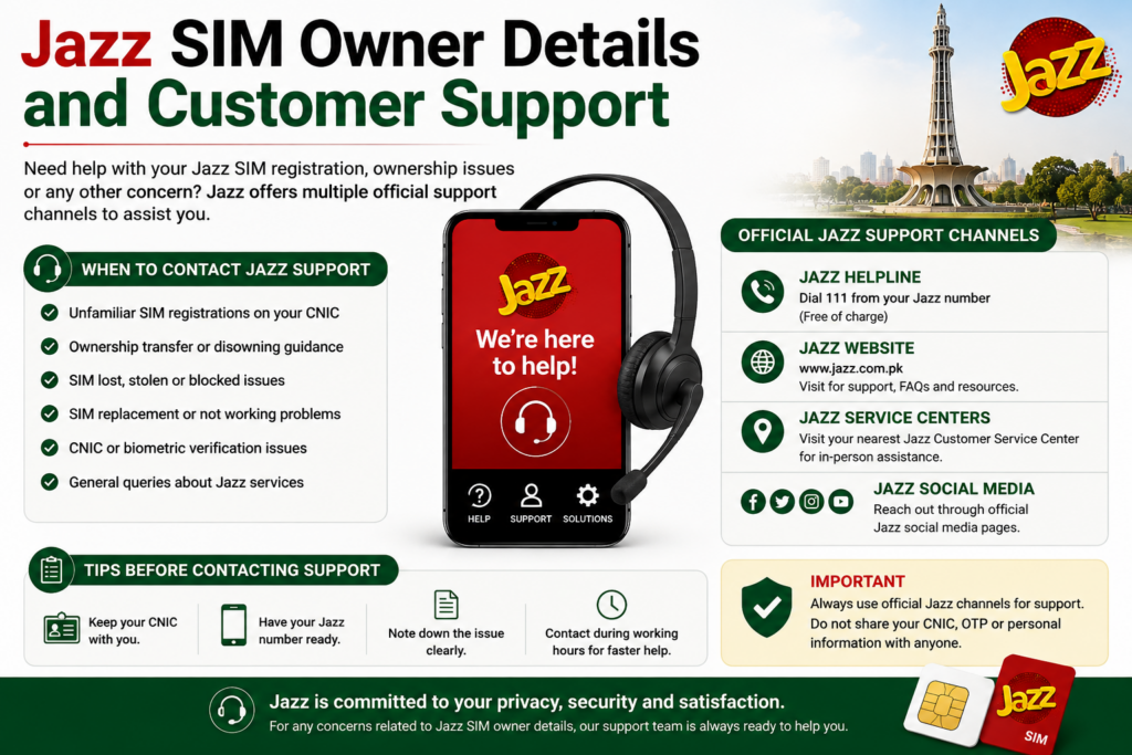 Jazz SIM Owner Details and Customer Support in Pakistan