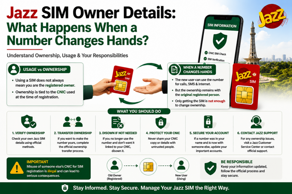 Jazz SIM Owner Details practical self-check guide