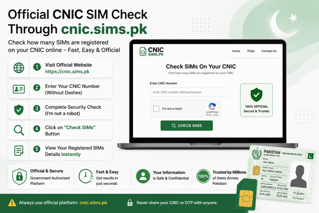 Official CNIC SIM check through cnic.sims.pk in Pakistan