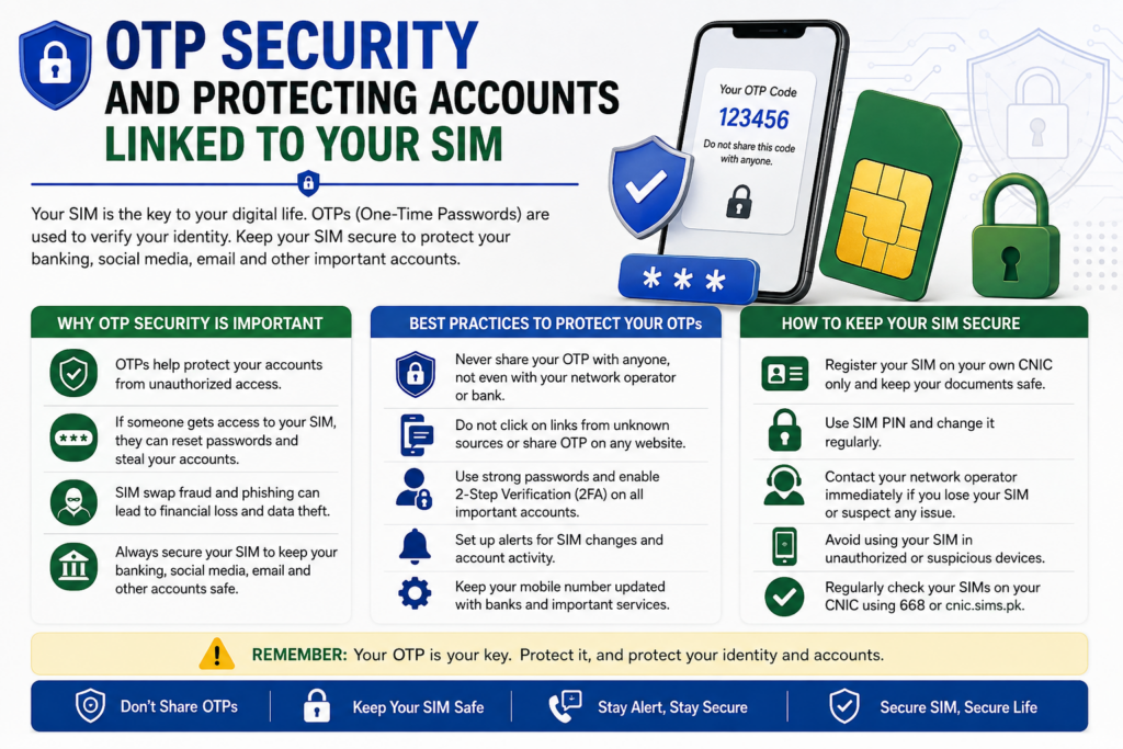 OTP security and protecting accounts linked to your SIM