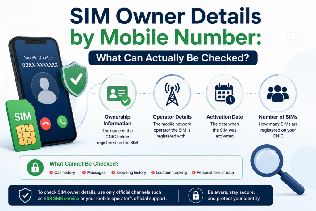 SIM Owner Details by Mobile Number and What Can Be Checked