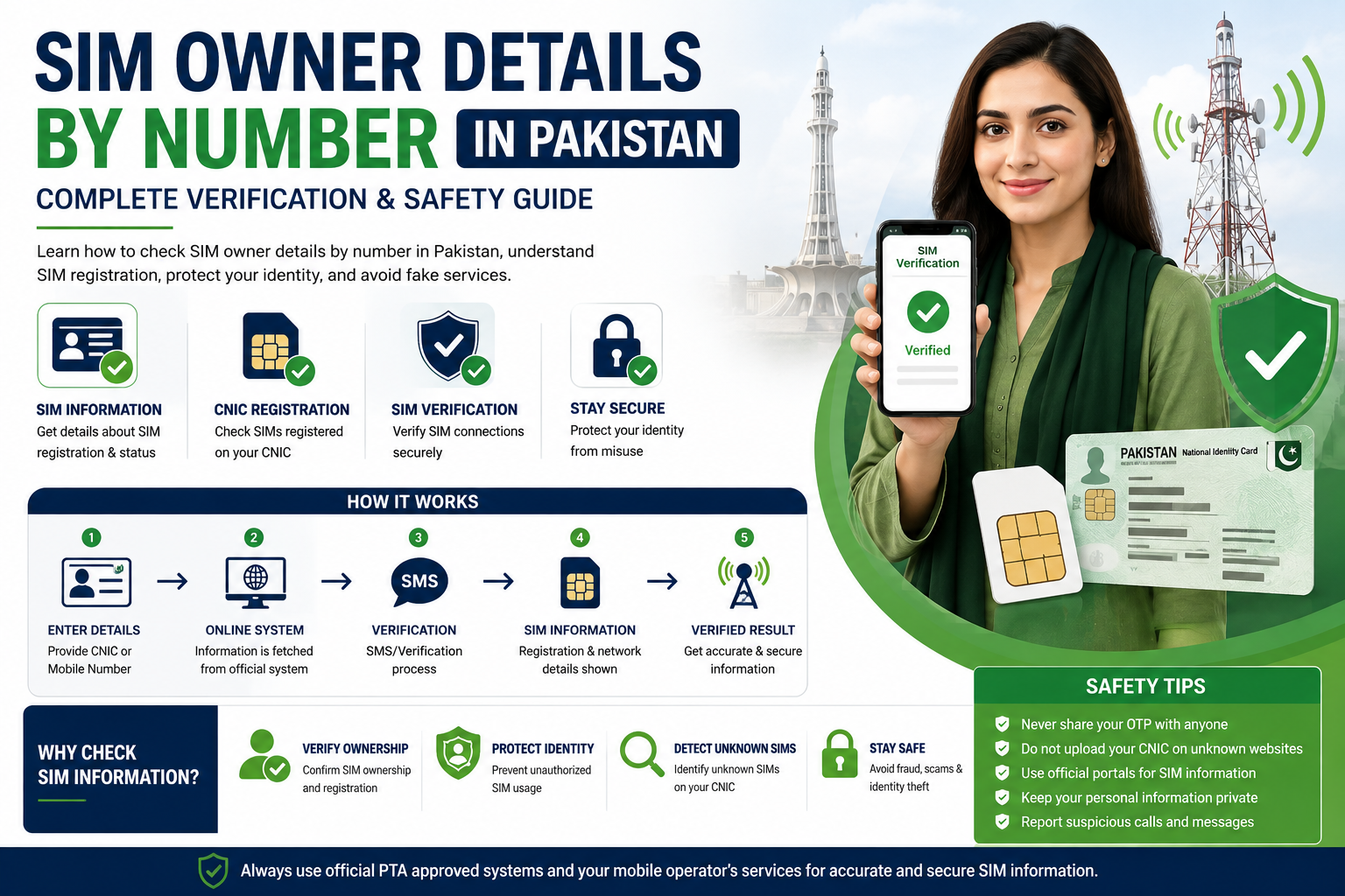 SIM Owner Details by Number in Pakistan (2026): Complete Guide