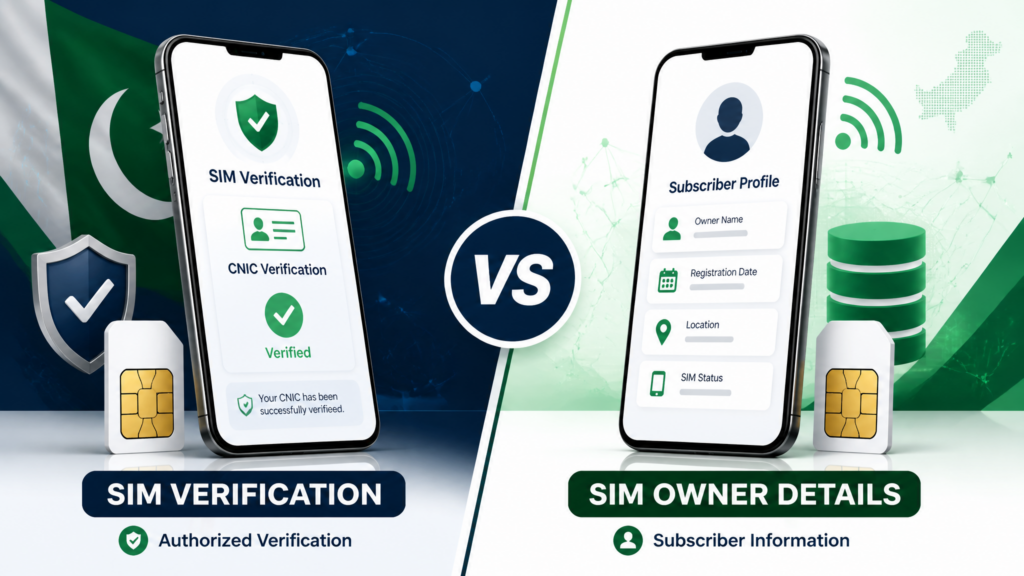 SIM Verification vs SIM Owner Details Pakistan