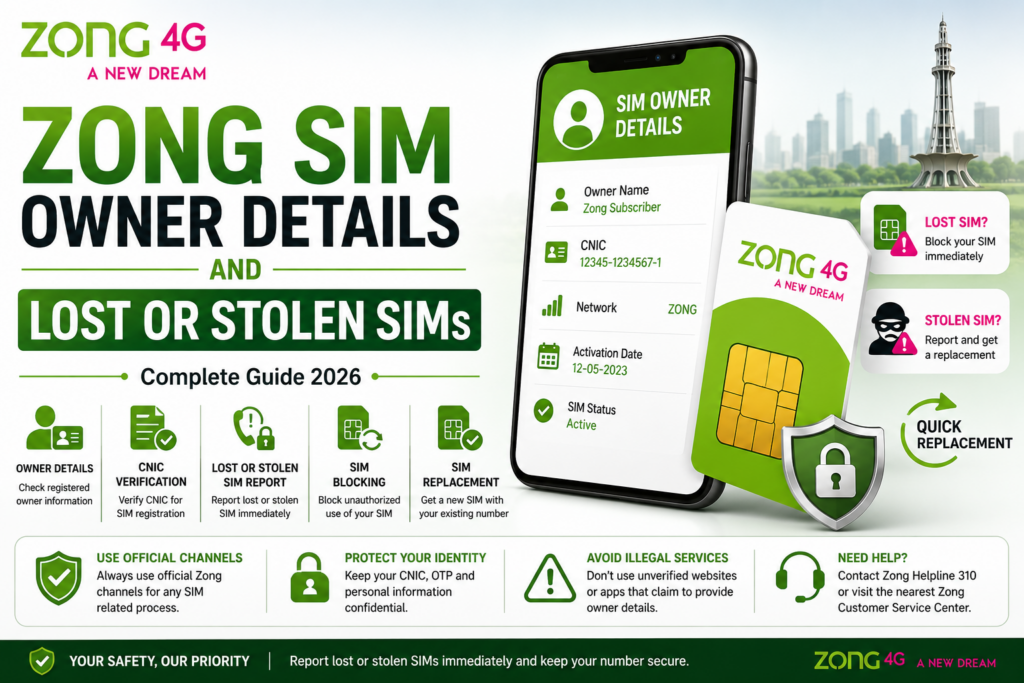 Zong SIM Owner Details and Lost or Stolen SIMs in Pakistan