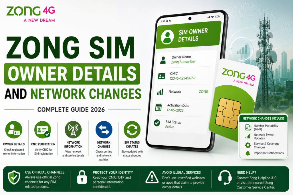 Zong SIM Owner Details and Network Changes in Pakistan
