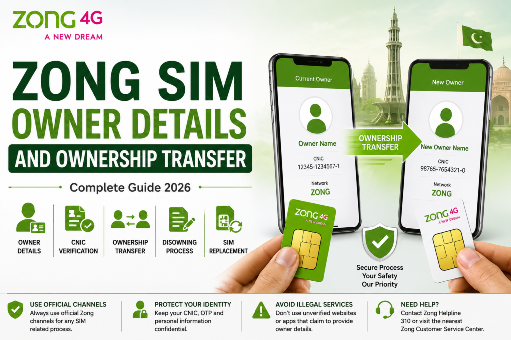 Zong SIM Owner Details and Ownership Transfer in Pakistan
